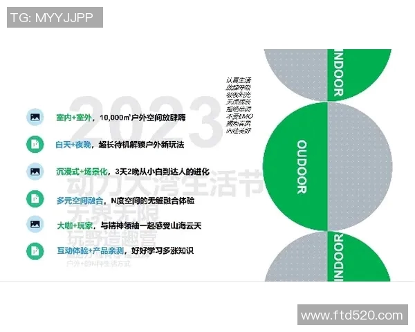 西安极限运动队员个人能力深度对比与分析探讨